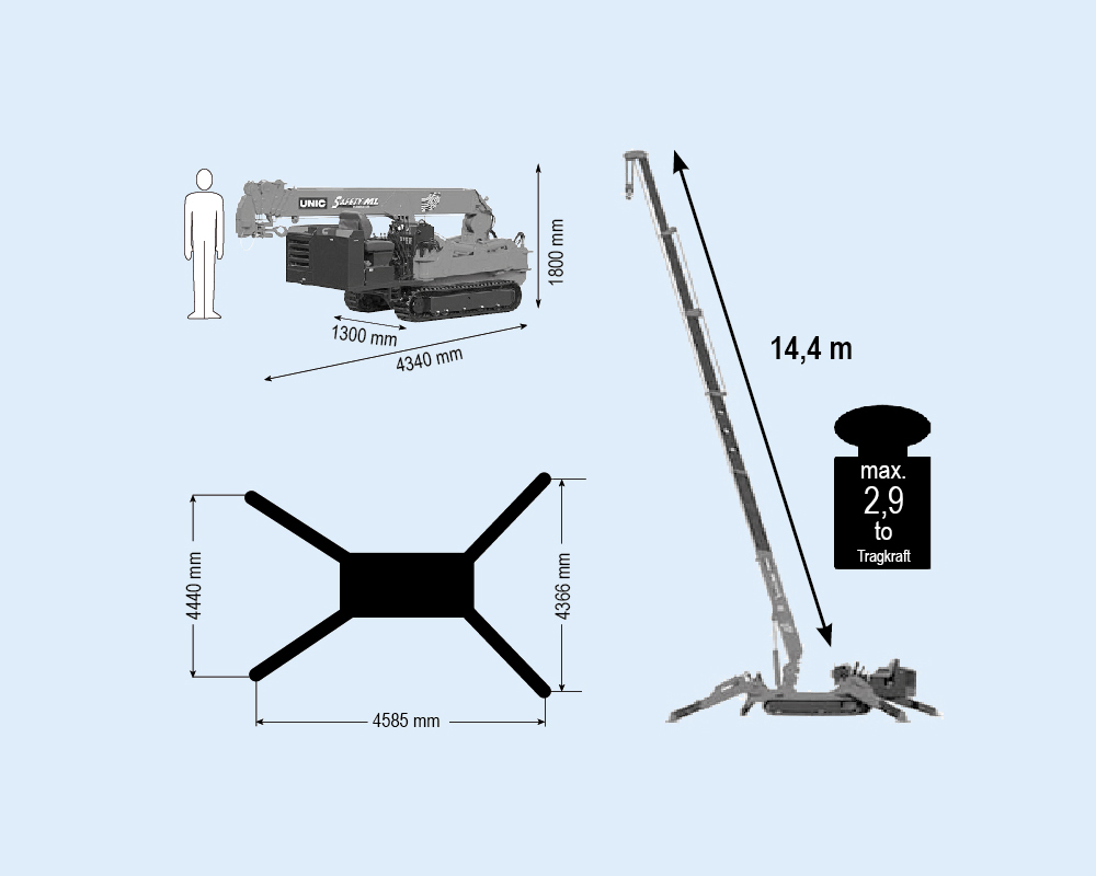 MRK 144.0 - Mini-grue capacité de charge jusqu’à 2,9 t | MRK 144.0 - Mini-grue capacité de charge jusqu’à 2,9&nbsp;t