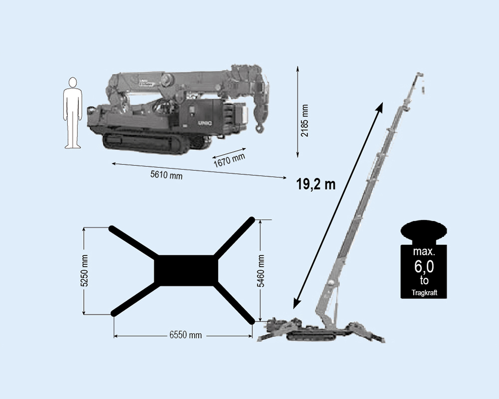 MRK 195.0 S1 mini-grue capacité de charge 6,0 t | MRK 195.0 -60 - Mini-grue capacité de charge 6,0 t