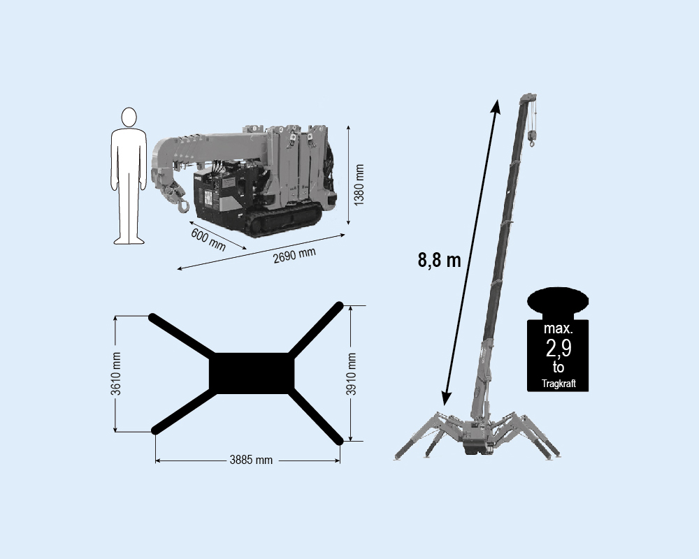 MRK 88.0 - Mini-grue capacité de charge jusqu’à 2,9 t | MRK 88.0 - Mini-grue capacité de charge jusqu’à 2,9 t
