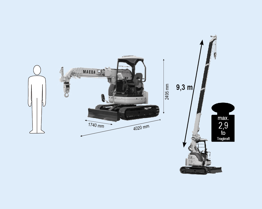 MRK 93.0 - Mini-grue capacité de charge jusqu’à 2,93 t | MRK 93.0 - Mini-grue capacité de charge jusqu’à 2,93&nbsp;t